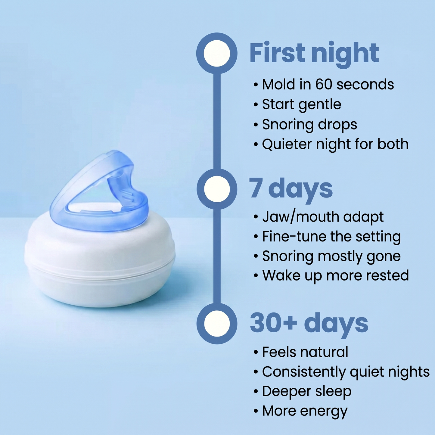 Silencr Pro Anti Snoring Mouthpiece