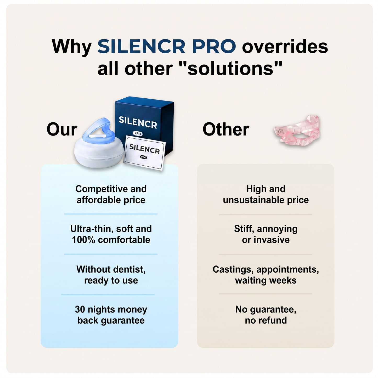 Silencr Pro Anti Snoring Mouthpiece
