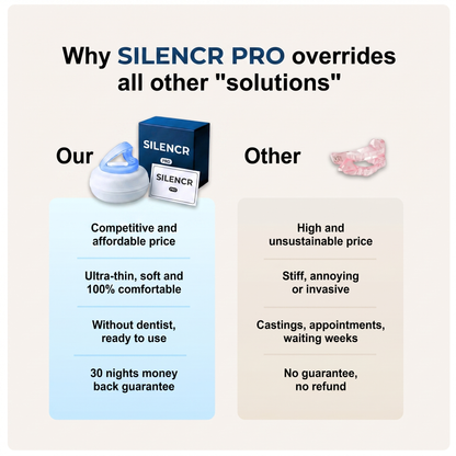 Silencr Pro Anti Snoring Mouthpiece